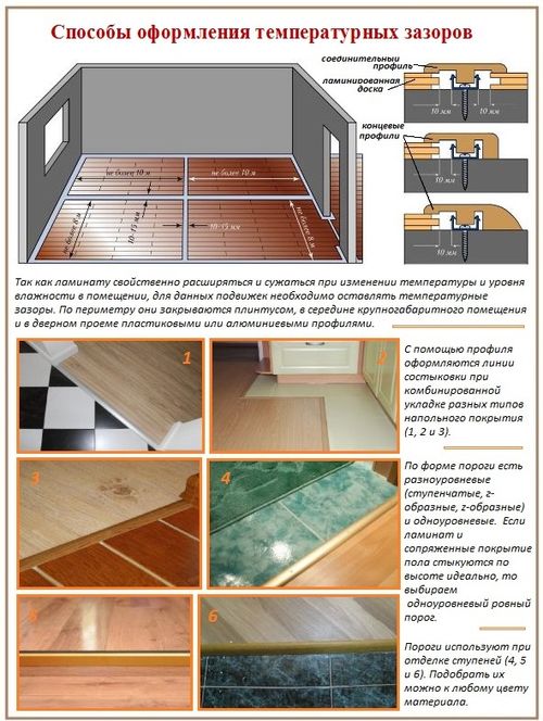 osnovnye_pravila_ukladki_laminata_na_pol_06